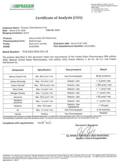 Coa Nitrous Oxide